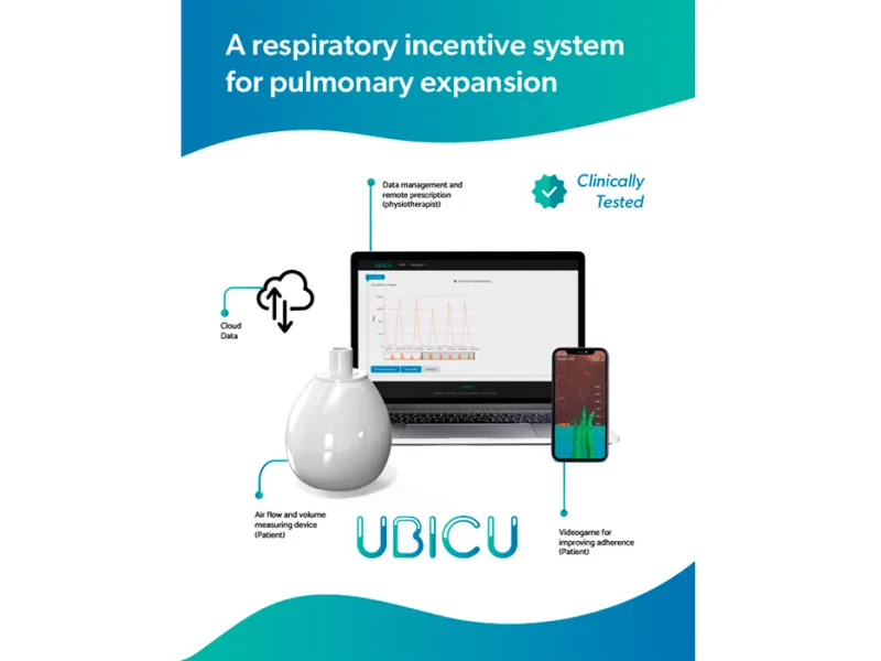 presentation of the ubicu system